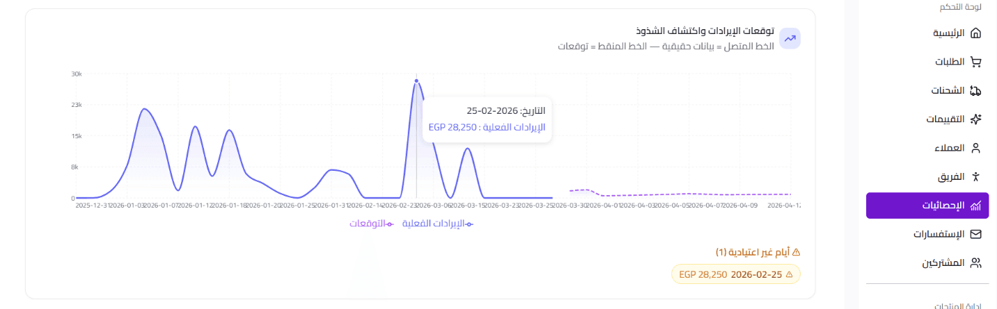 Conversational bilingual product search experience