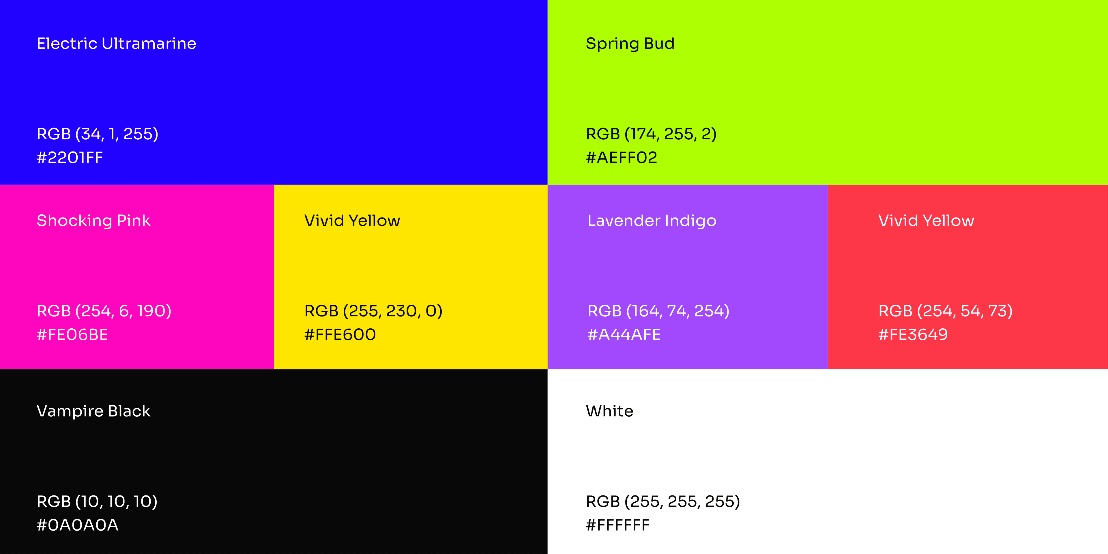 Promotional direction for student engagement