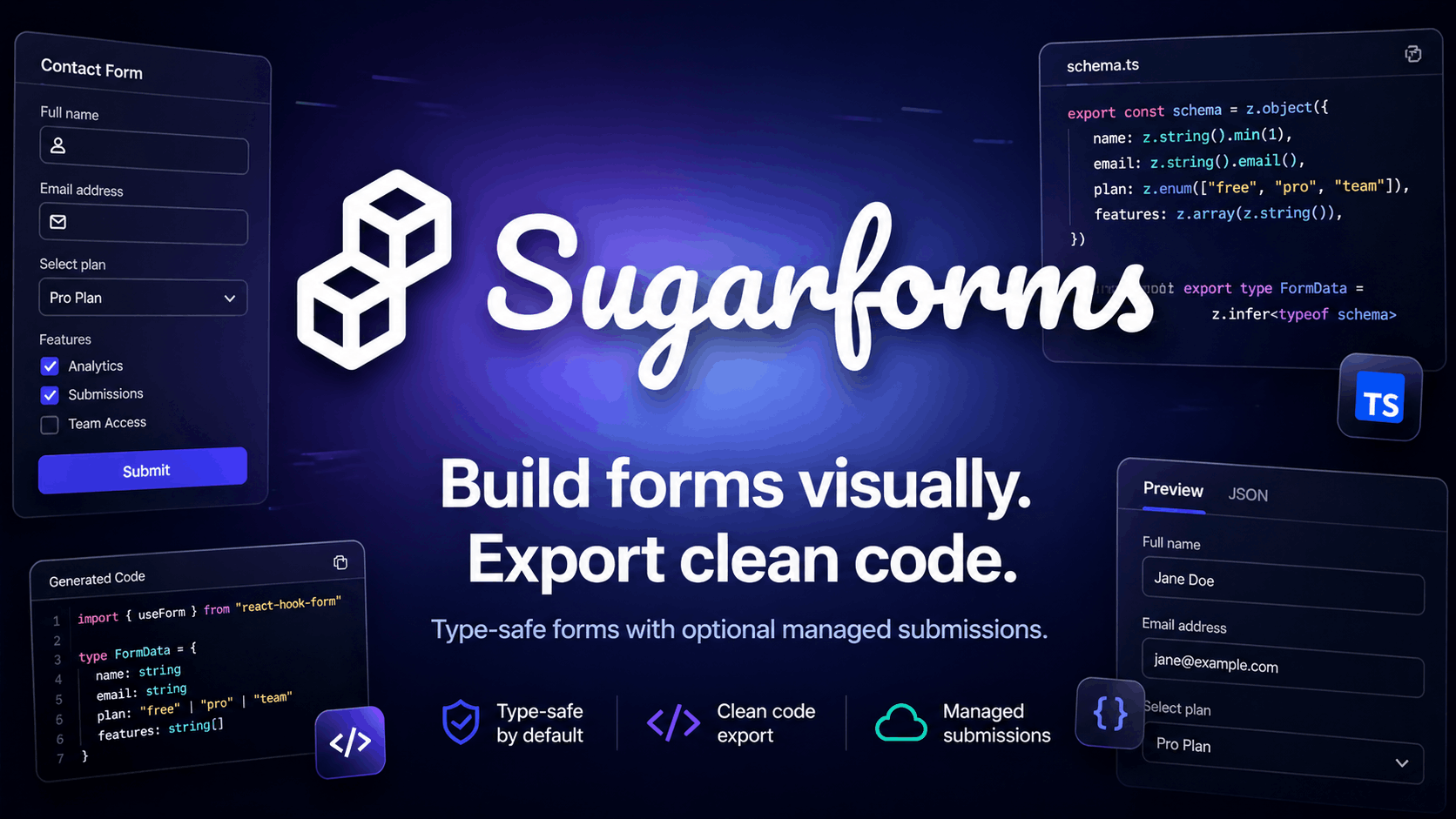 SugarForms platform thumbnail