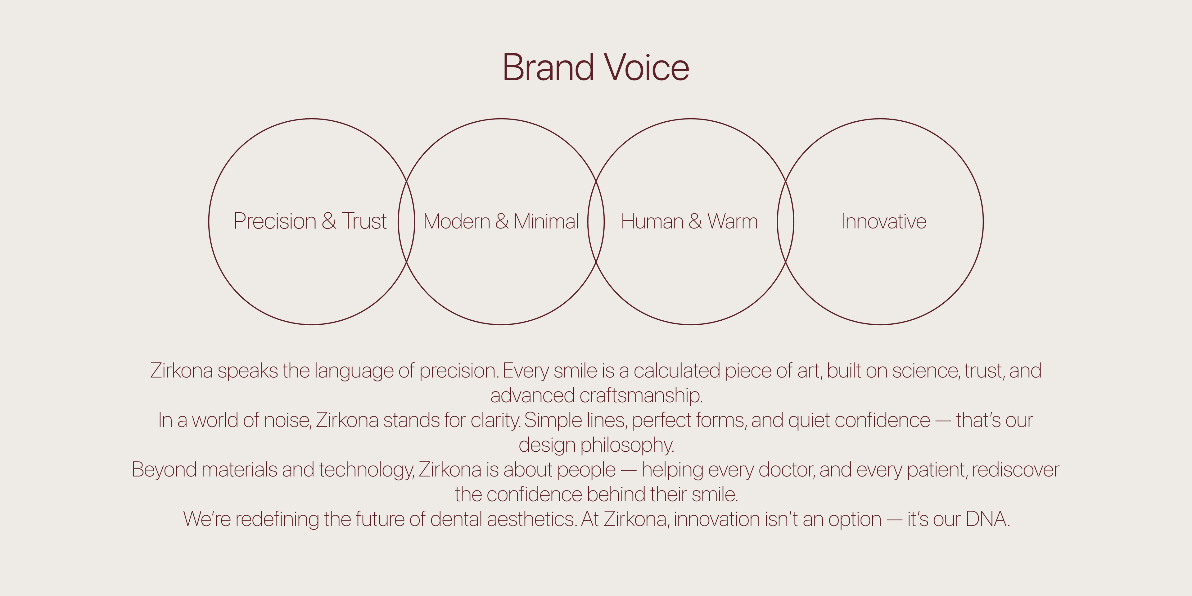 Zirkona Branding visual 6