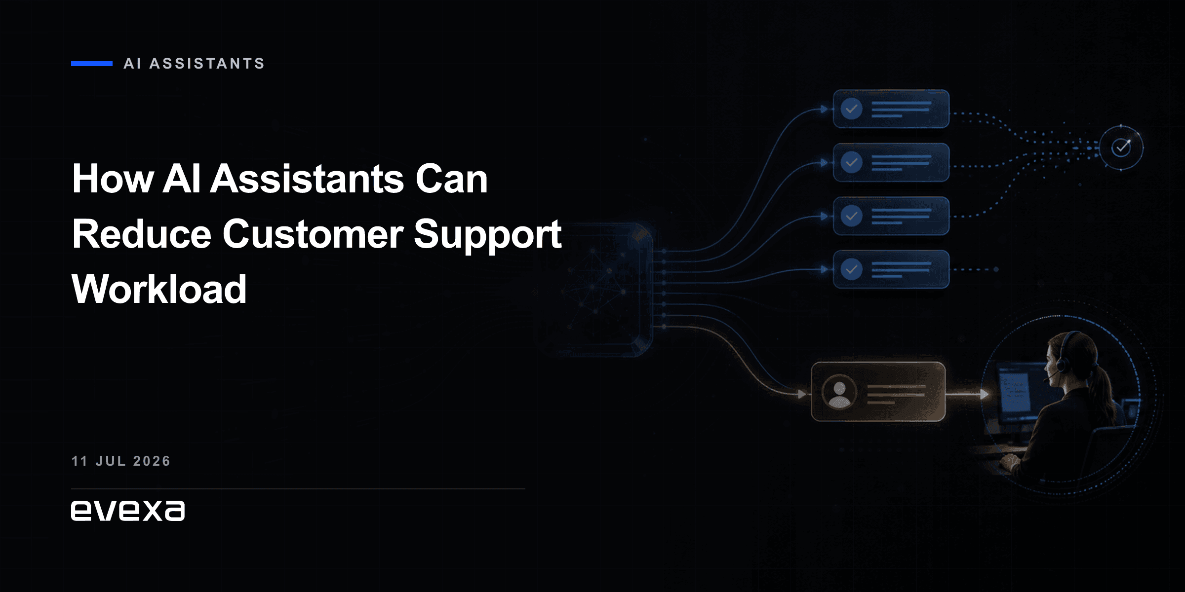 How AI Assistants Can Reduce Customer Support Workload poster image