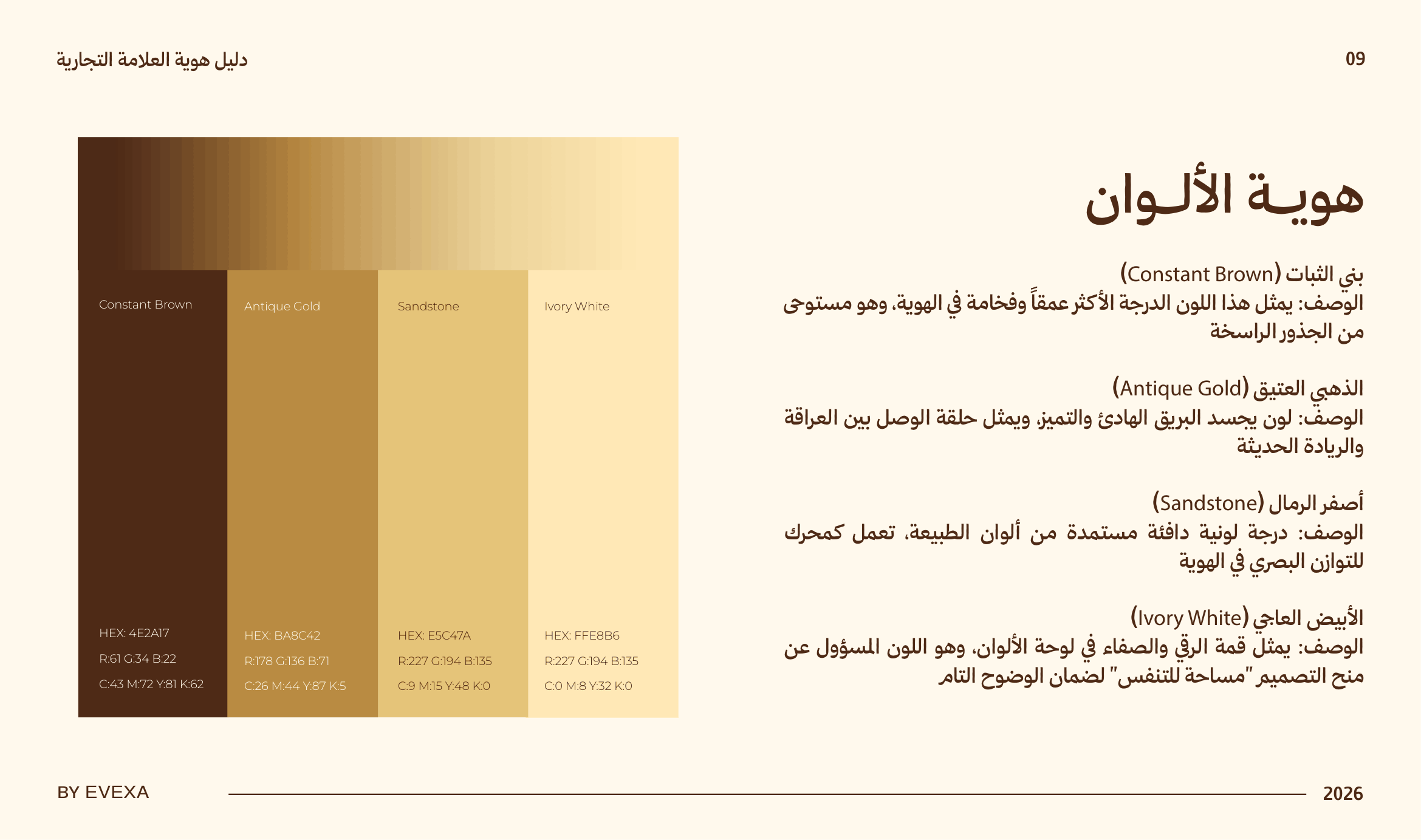 Al-Owaydan Branding visual 11